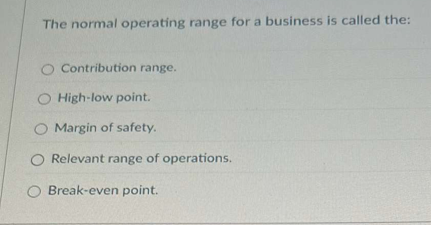  The normal operating range for a business is called the: Contribution
