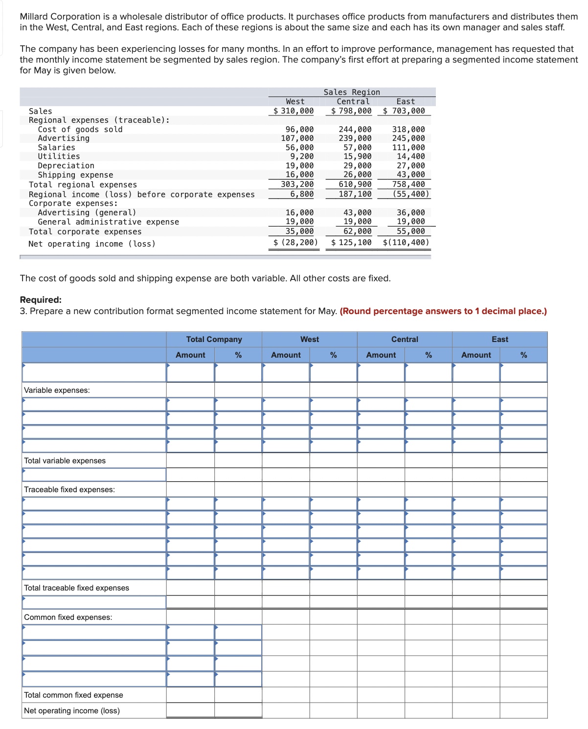  Please help me fill out this chart! It is a new
