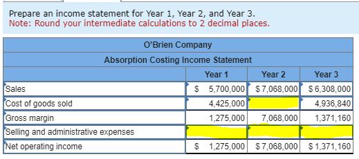  Prepare an income statement for Year 1, Year 2, and Year
