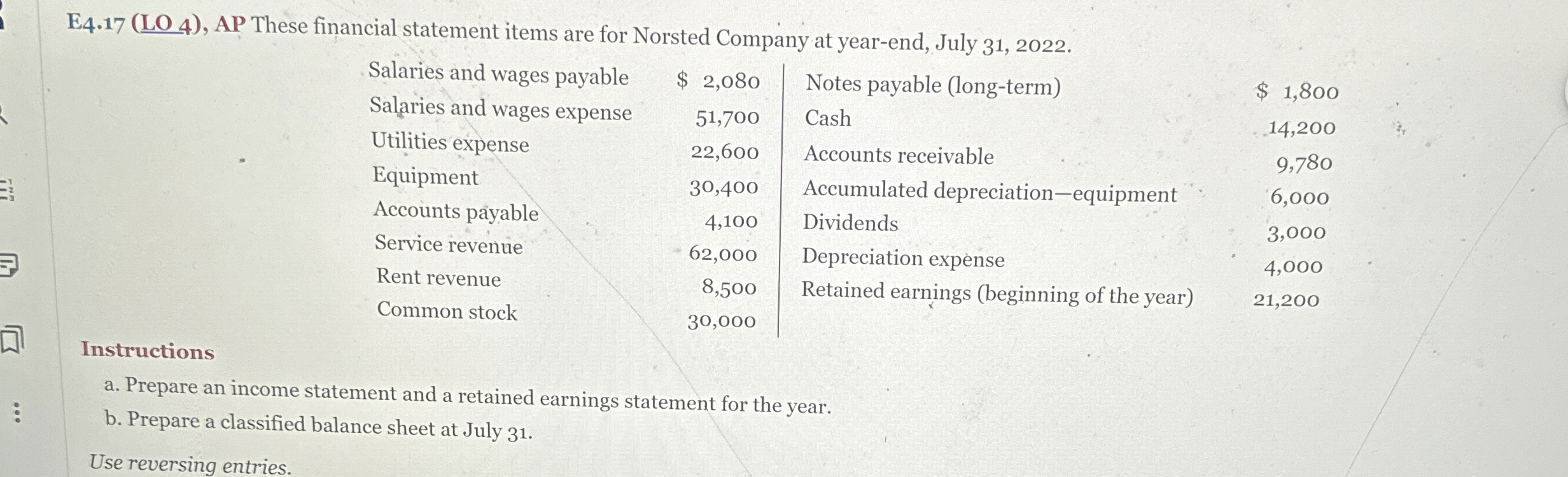  E4.17(LO 4), AP These financial statement items are for Norsted Company