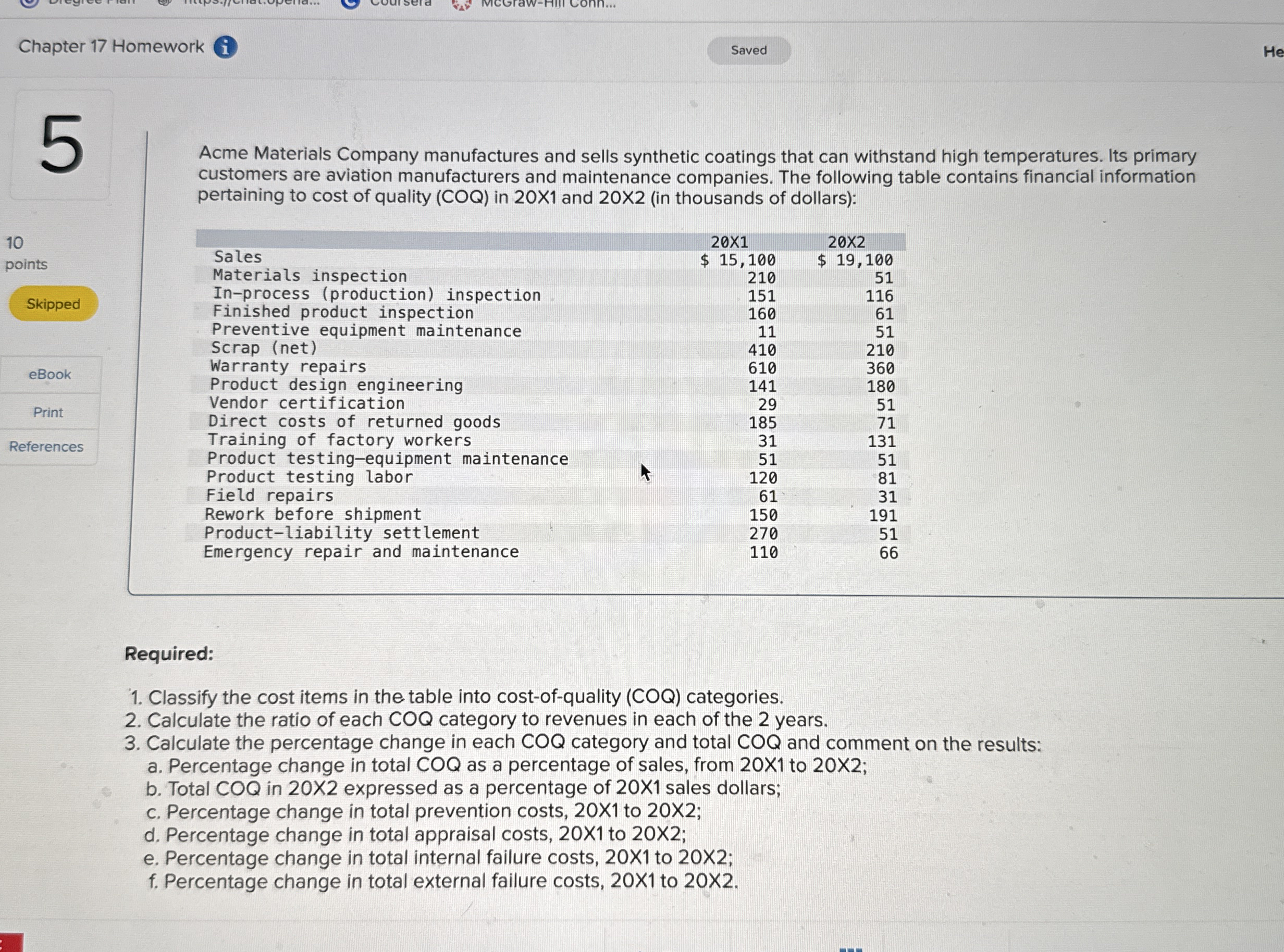  Chapter 17 Homework (i 10 points References Acme Materials Company manufactures