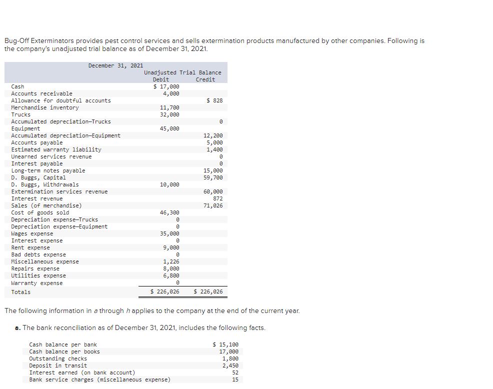  Determine amounts for the following items: Correct (reconciled) ending balance of