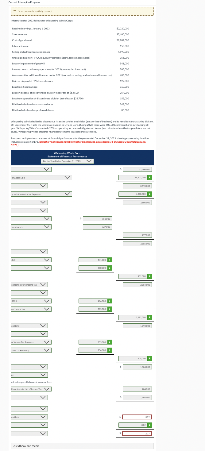 Current Attempt in Progress Information for 2023 follows for Whispering Winds