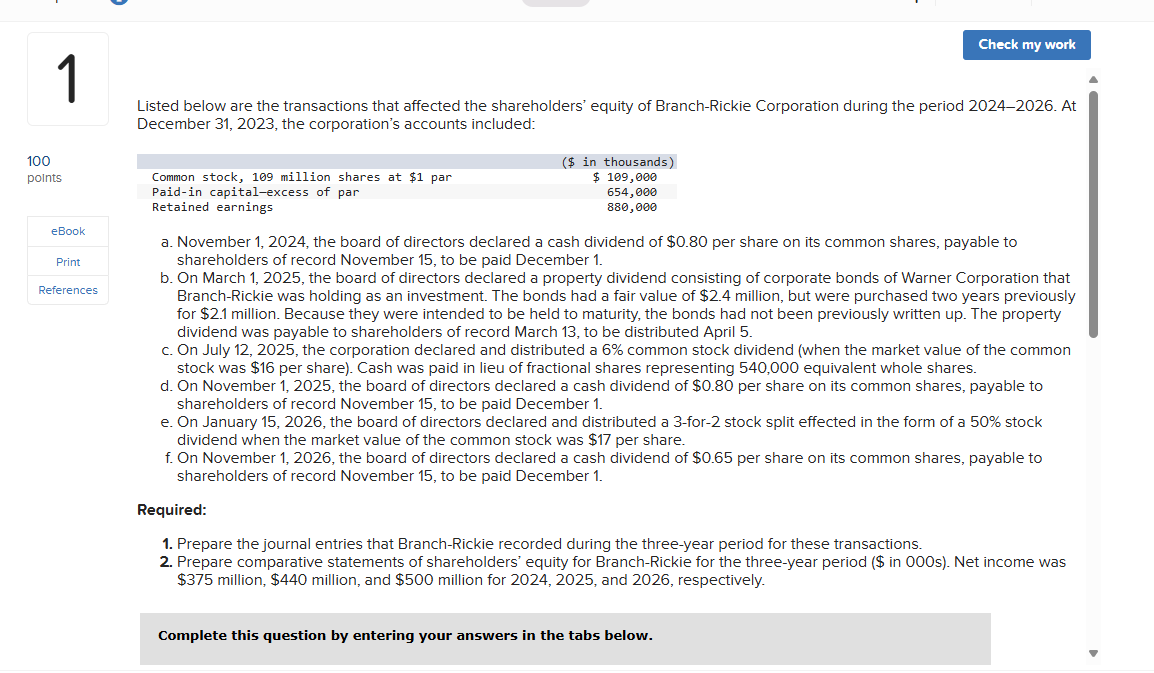  Listed below are the transactions that affected the shareholders' equity of