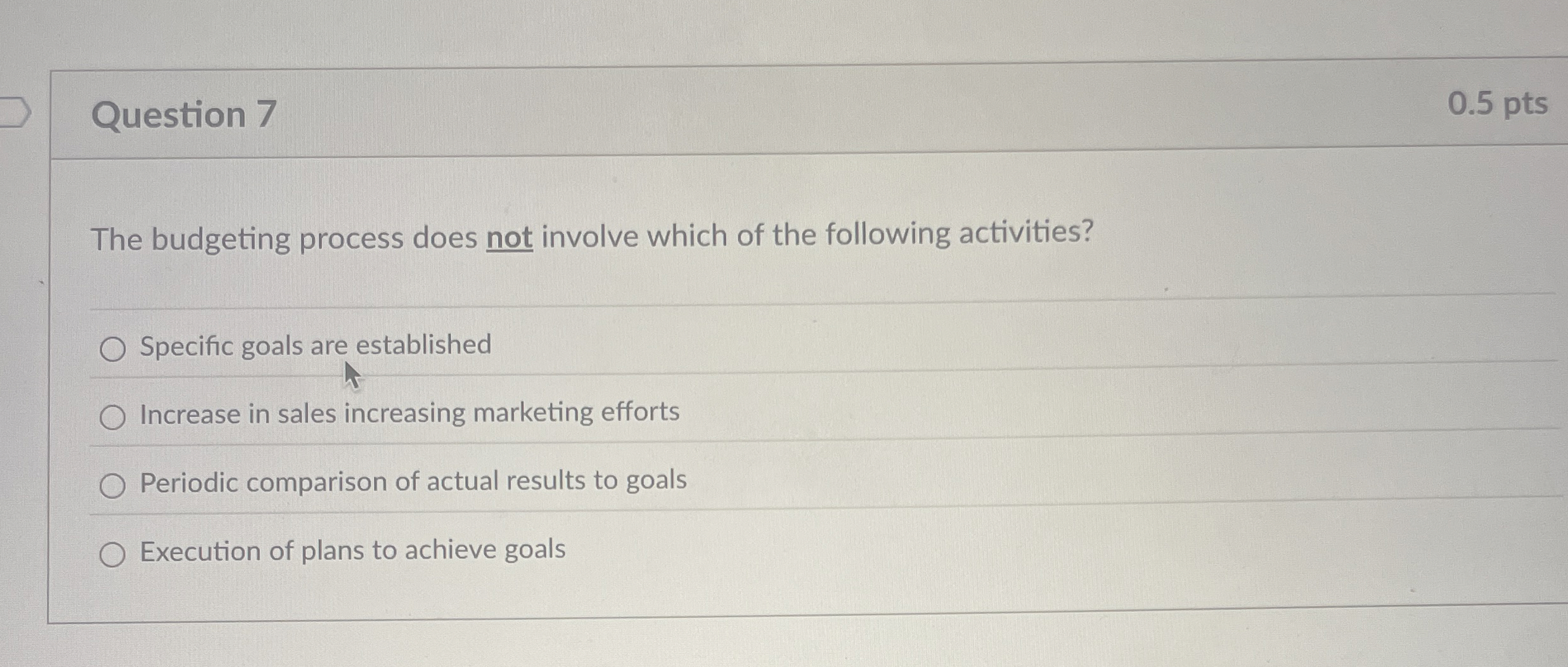  Question 7 0.5 pts The budgeting process does not involve which