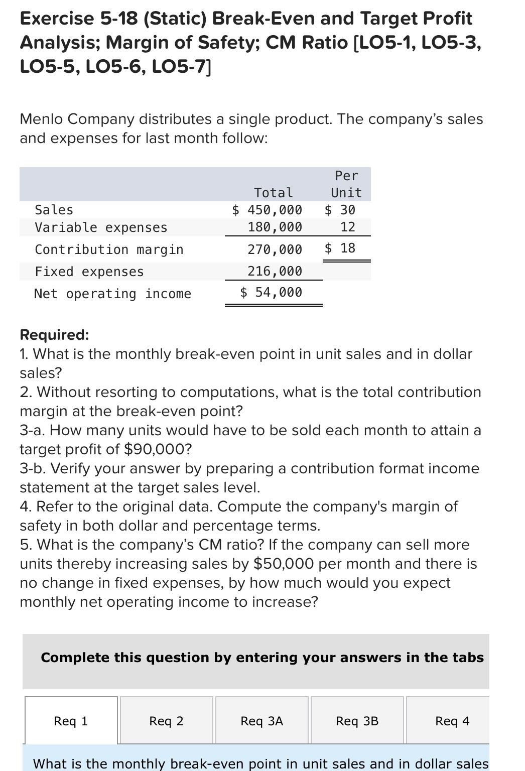  LO5-5, LO5-6, LO5-7] Menlo Company distributes a single product. The company's