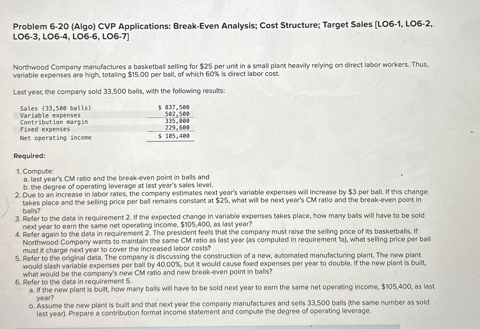  Problem 6-20(Algo) CVP Applications: Break-Even Analysis; Cost Structure; Target Sales [LO6-1,