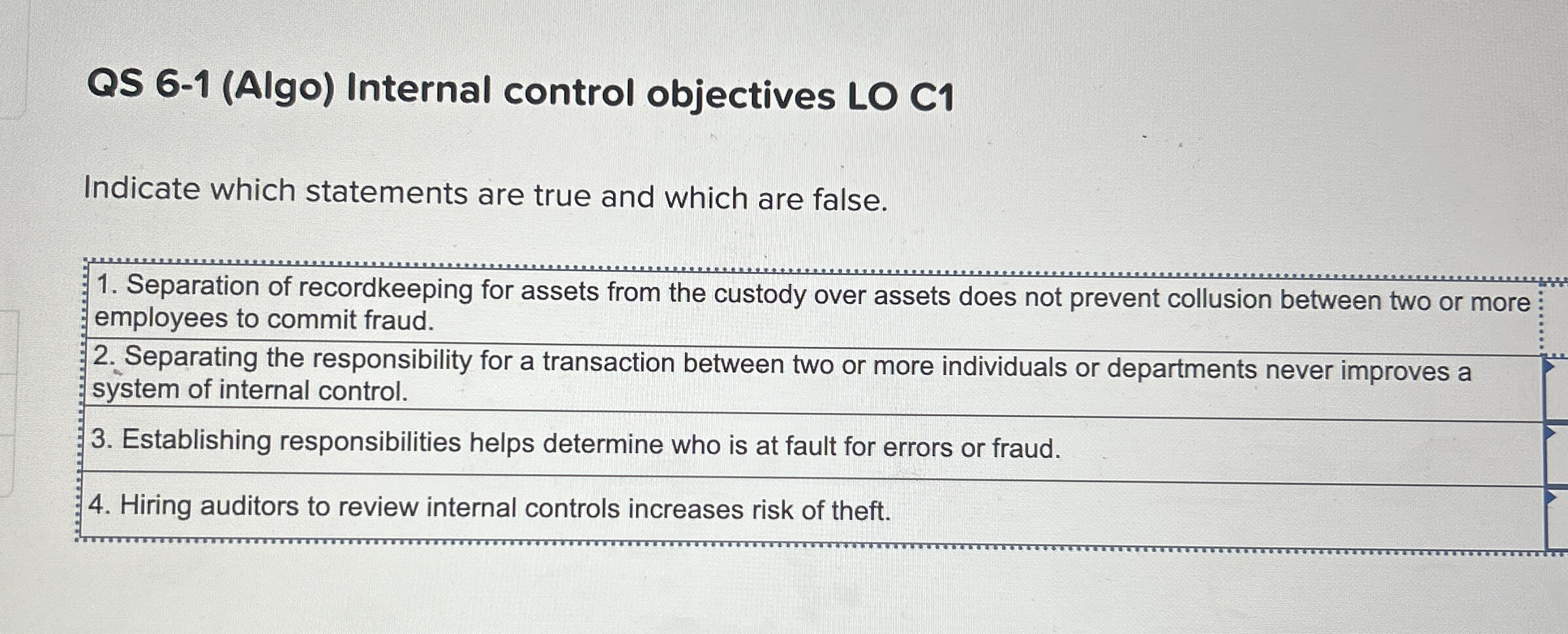 QS 6-1(Algo) Internal control objectives LO C1 Indicate which statements are