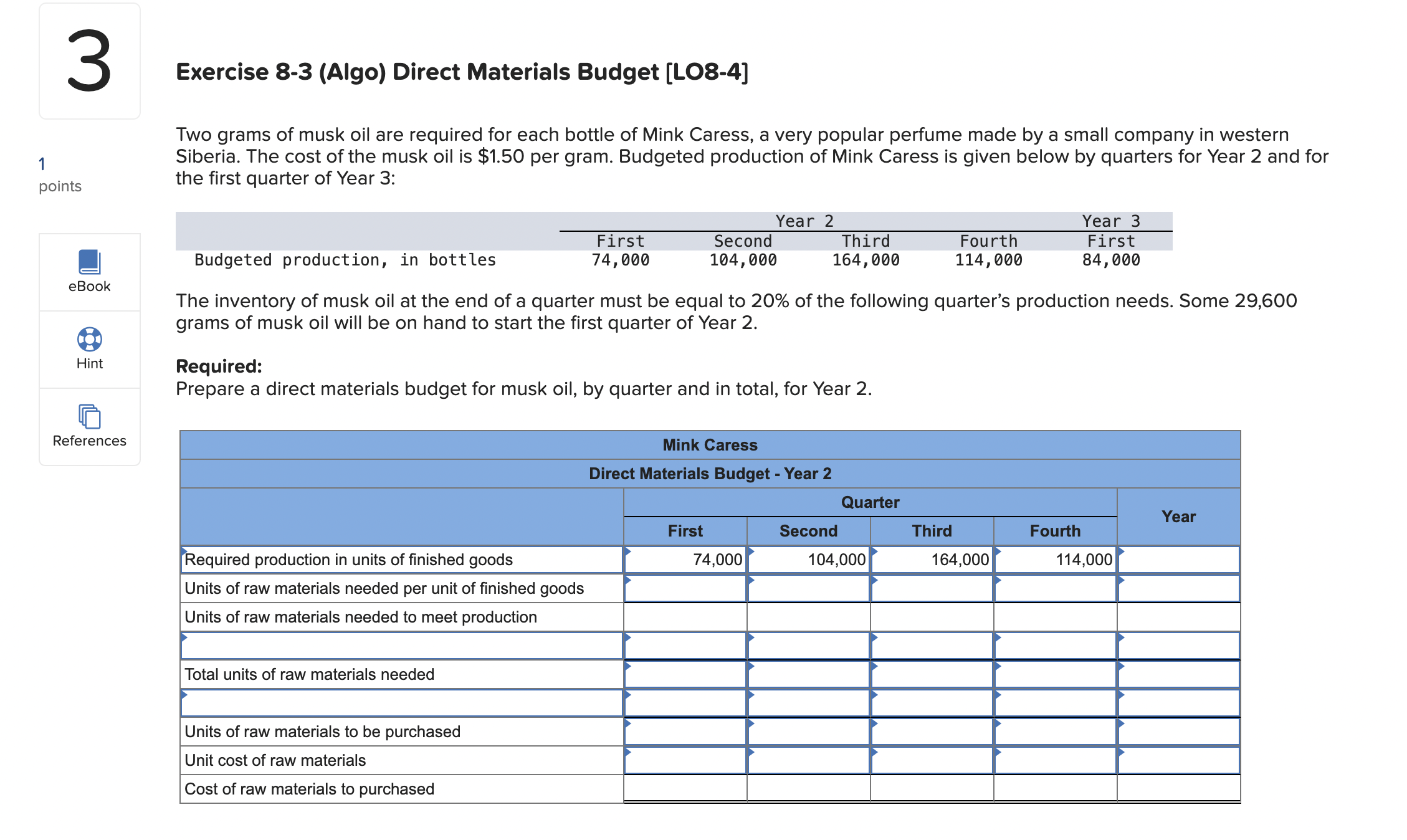  Exercise 8-3(Algo) Direct Materials Budget [LO8-4] Two grams of musk oil