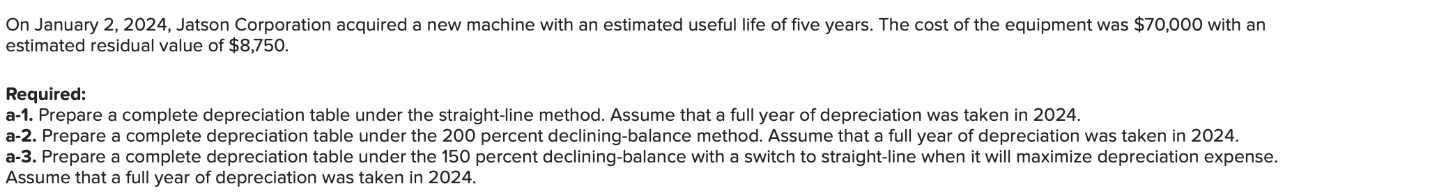  On January 2,2024, Jatson Corporation acquired a new machine with an