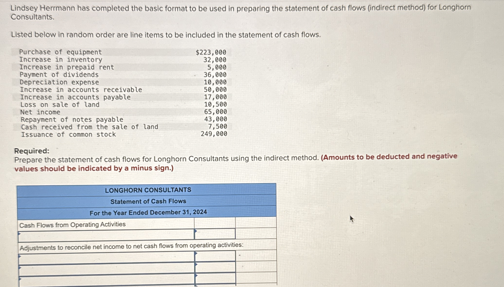  Lindsey Herrmann has completed the basic format to be used in