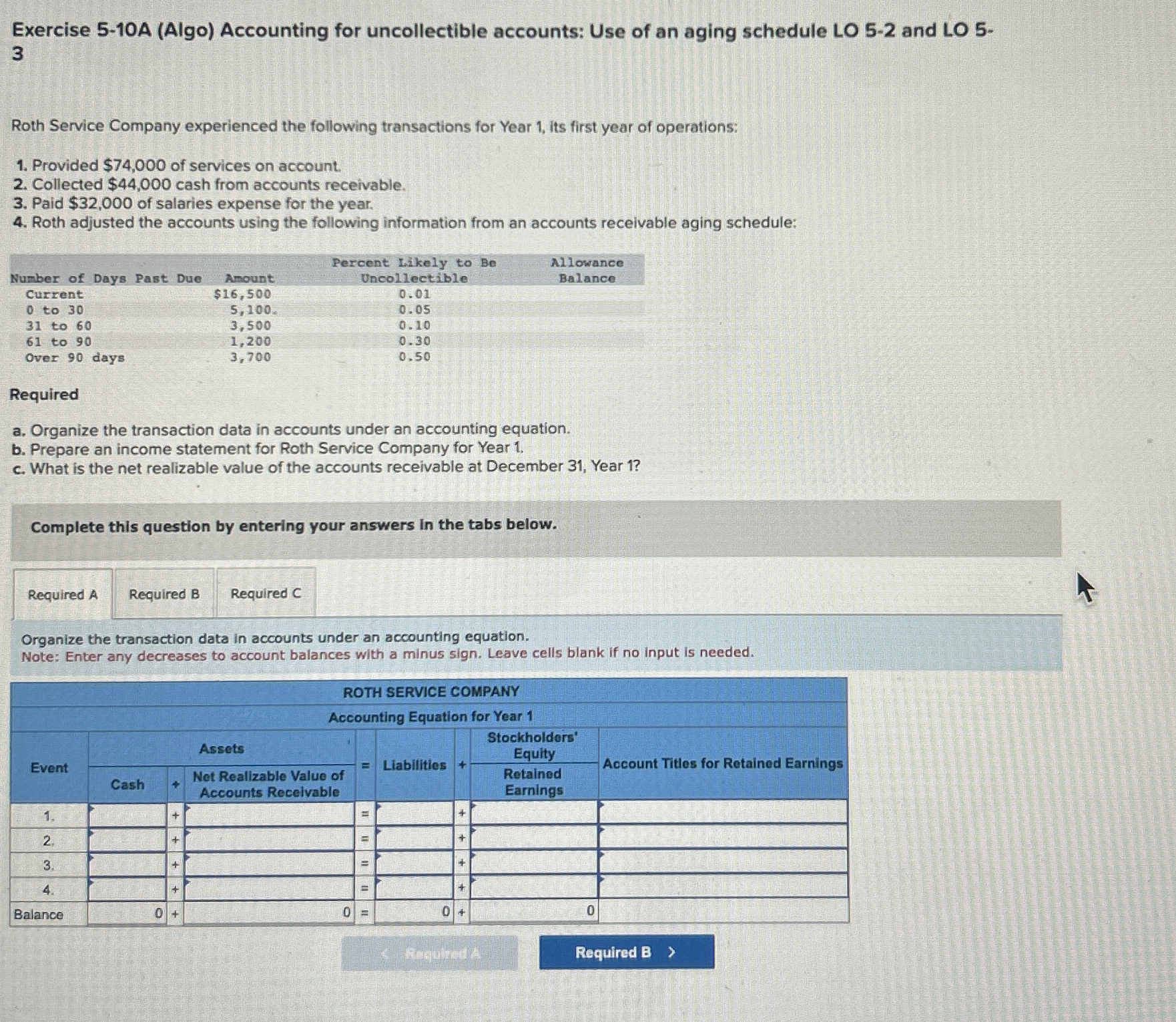  Exercise 5-10A (Algo) Accounting for uncollectible accounts: Use of an aging