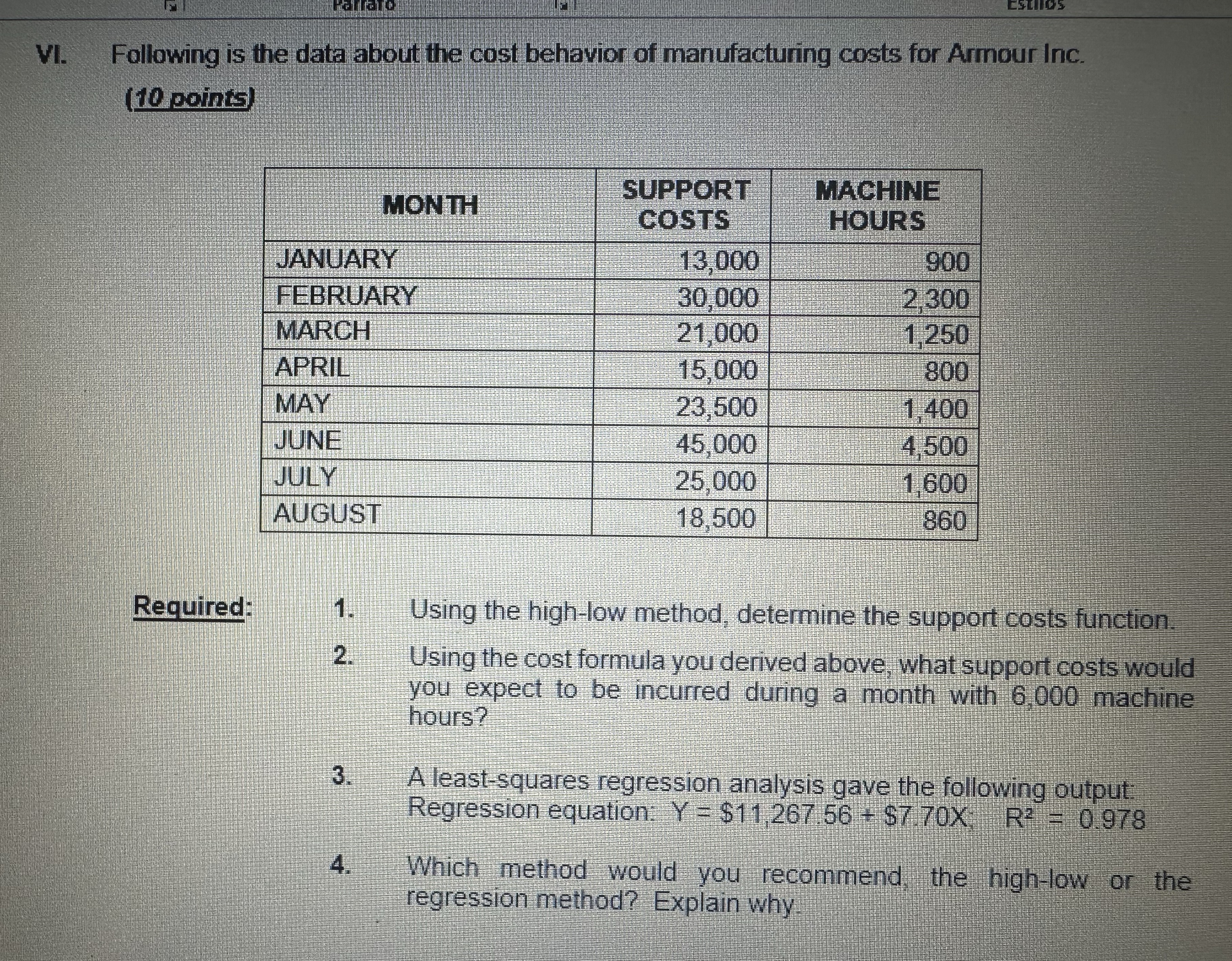 VI. Following is the data about the cost behavior of manufacturing