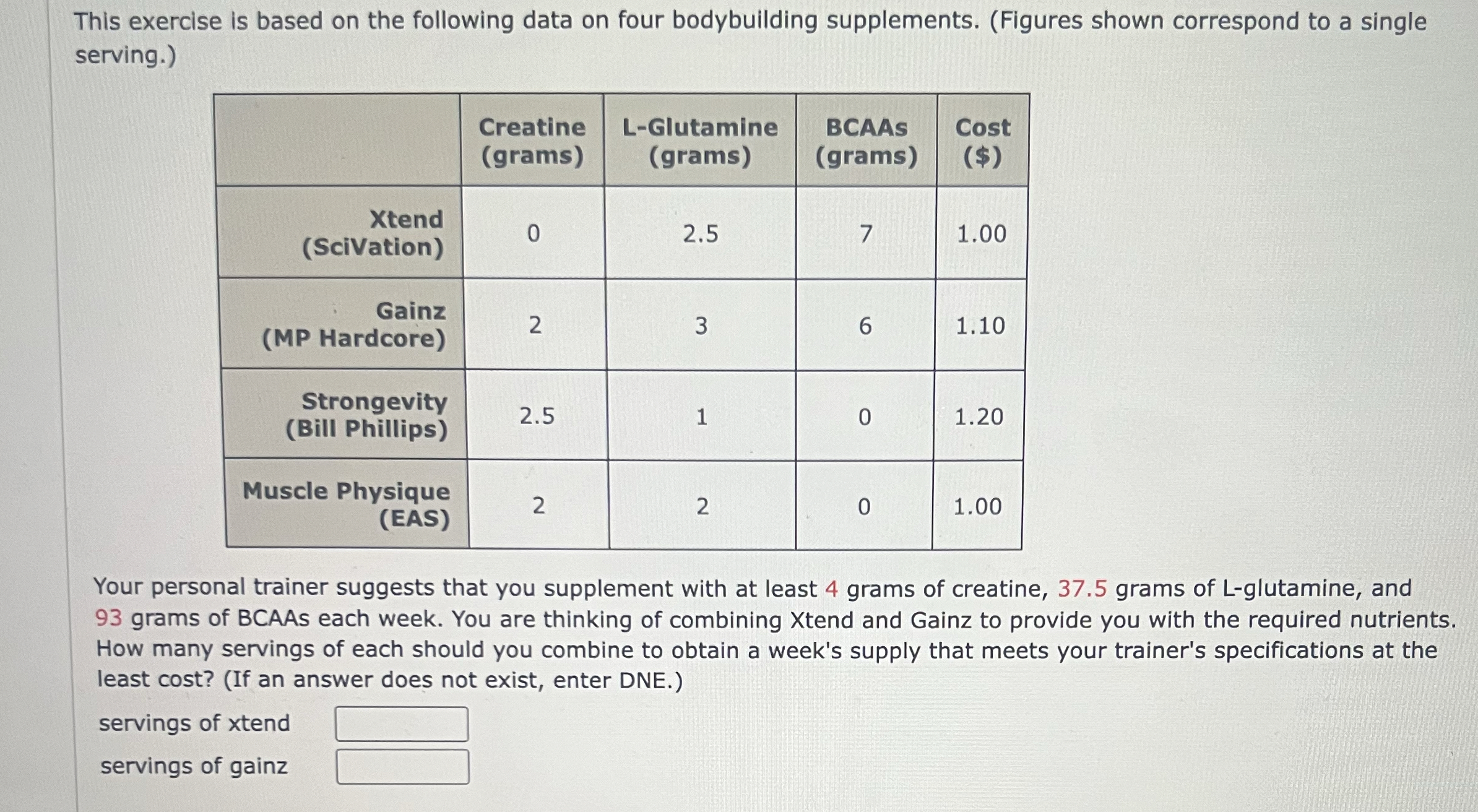  This exercise is based on the following data on four bodybuilding