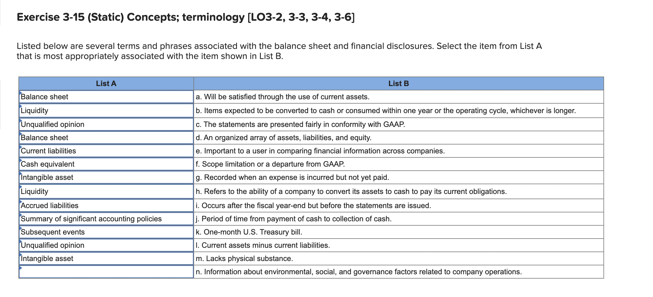  Exercise 3-15(Static) Concepts; terminology [LO3-2,3-3,3-4,3-6] Listed below are several terms and