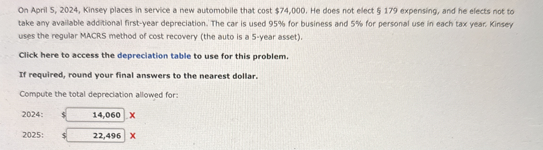  On April 5,2024, Kinsey places in service a new automobile that