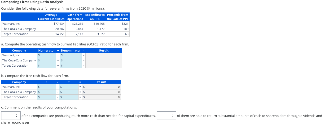  Comparing Firms Using Ratio Analysis Consider the following data for several