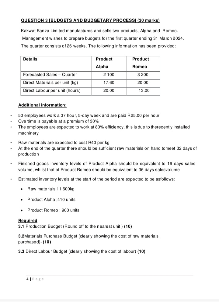  QUESTION 3[BUDGETS AND BUDGETARY PROCESS](30 marks) Kakwat Banza Limited manufactures and