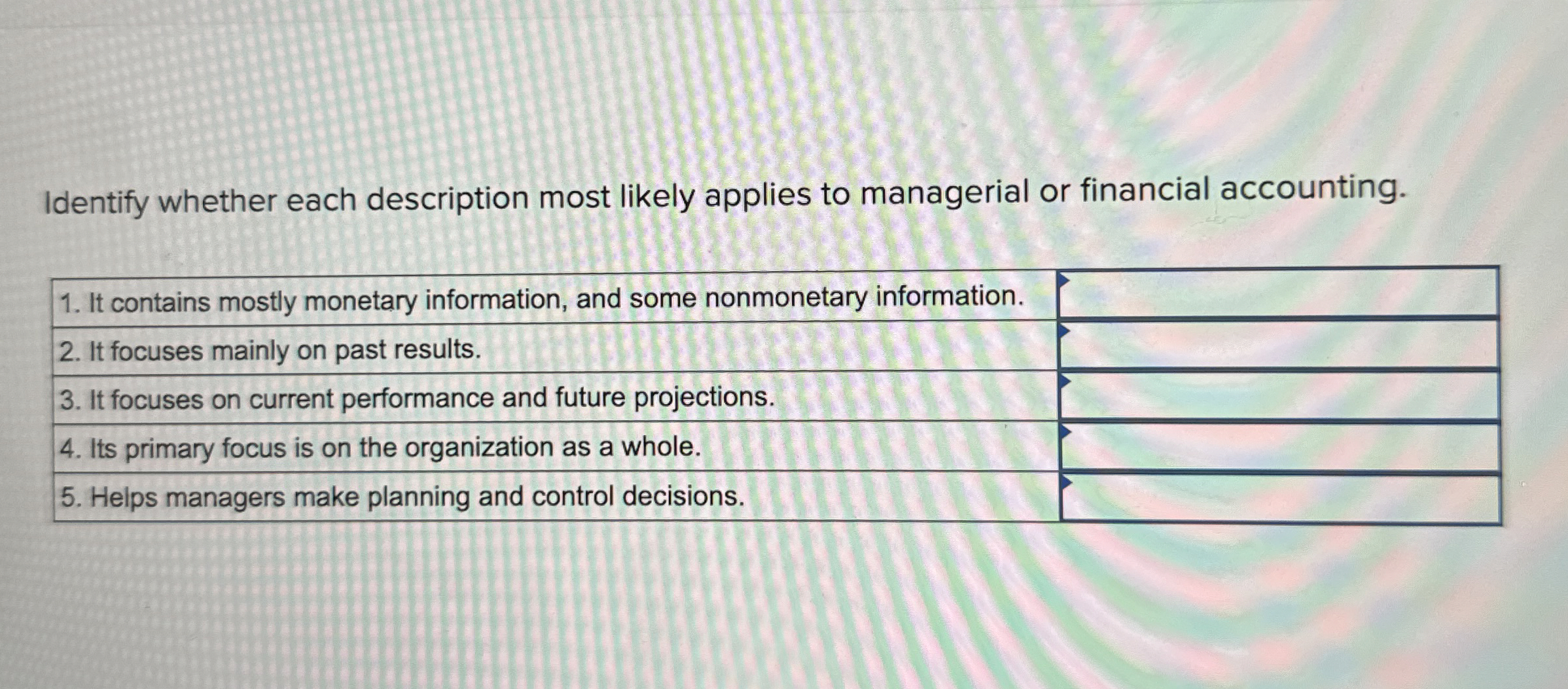  Identify whether each description most likely applies to managerial or financial