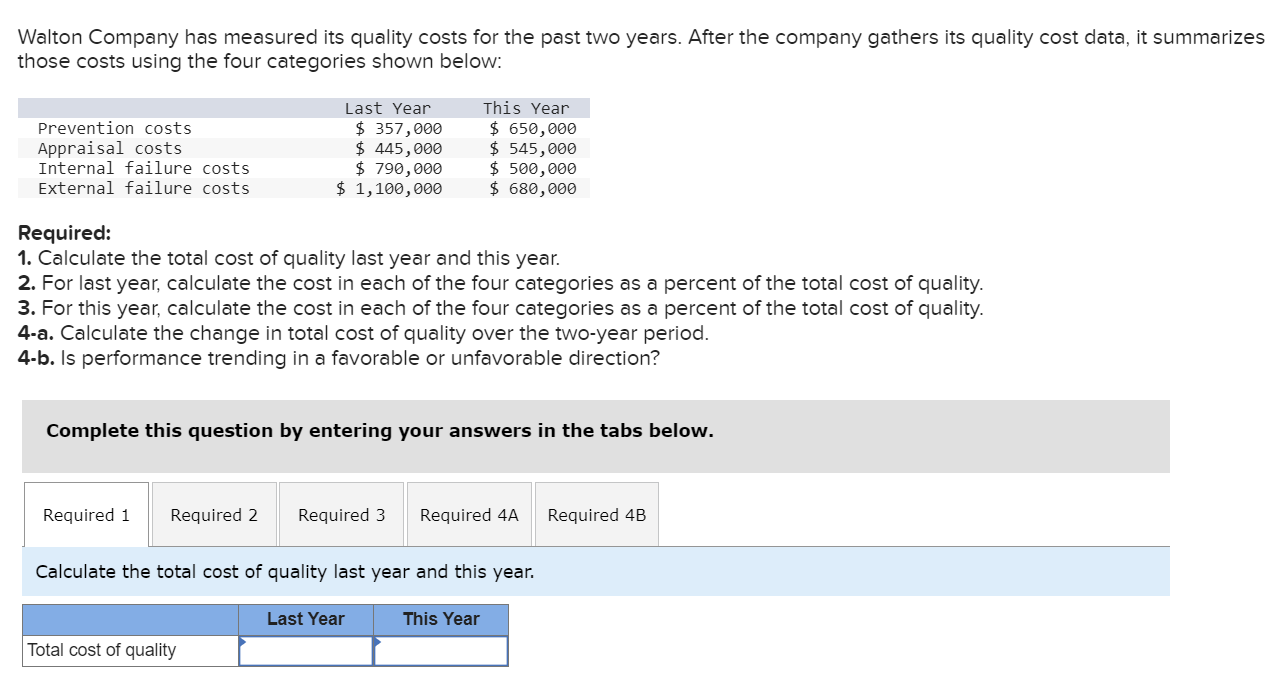  those costs using the four categories shown below: Required: Calculate the