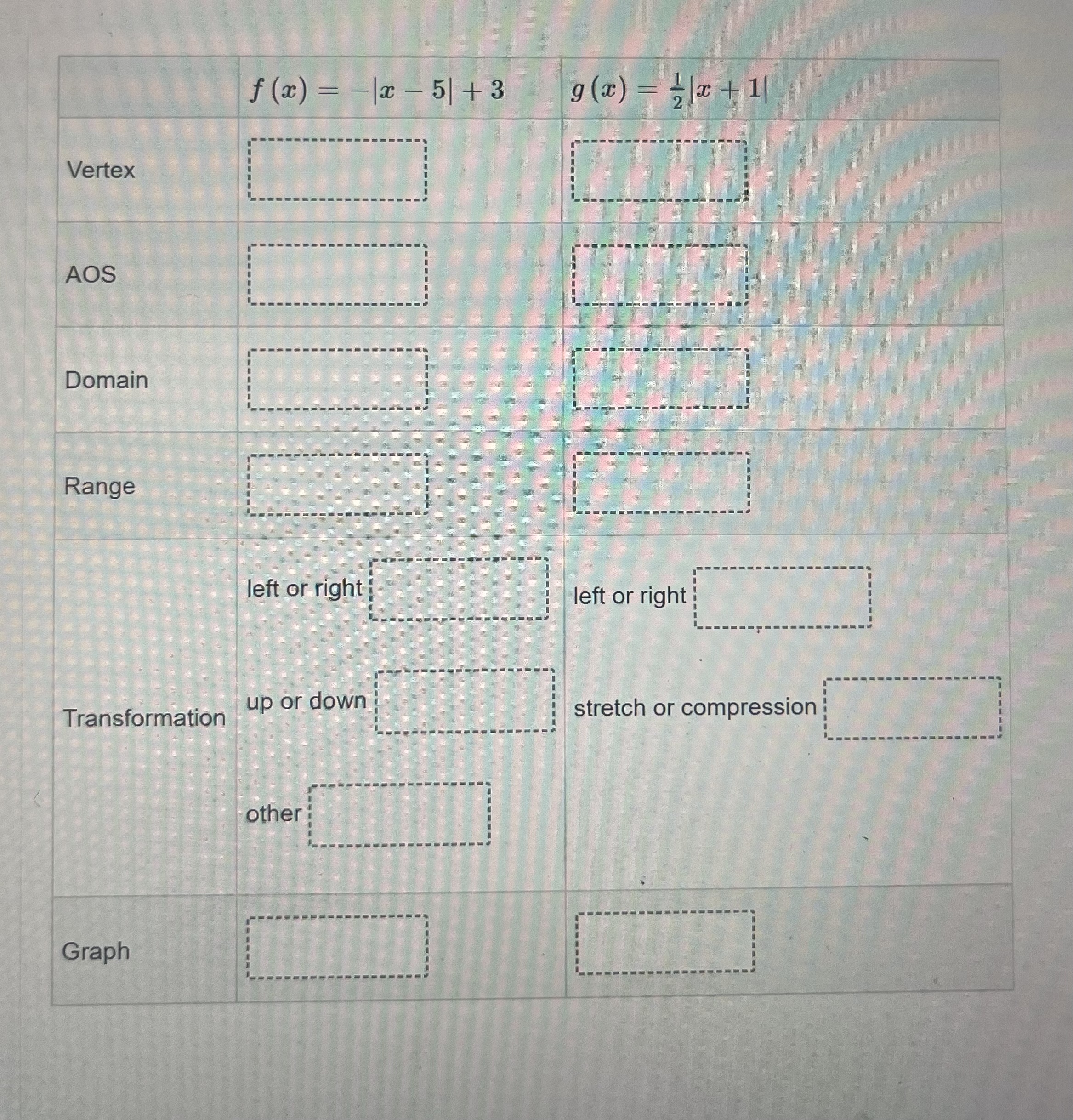 00 all real Domain numbers Range yz -1 up or down up
