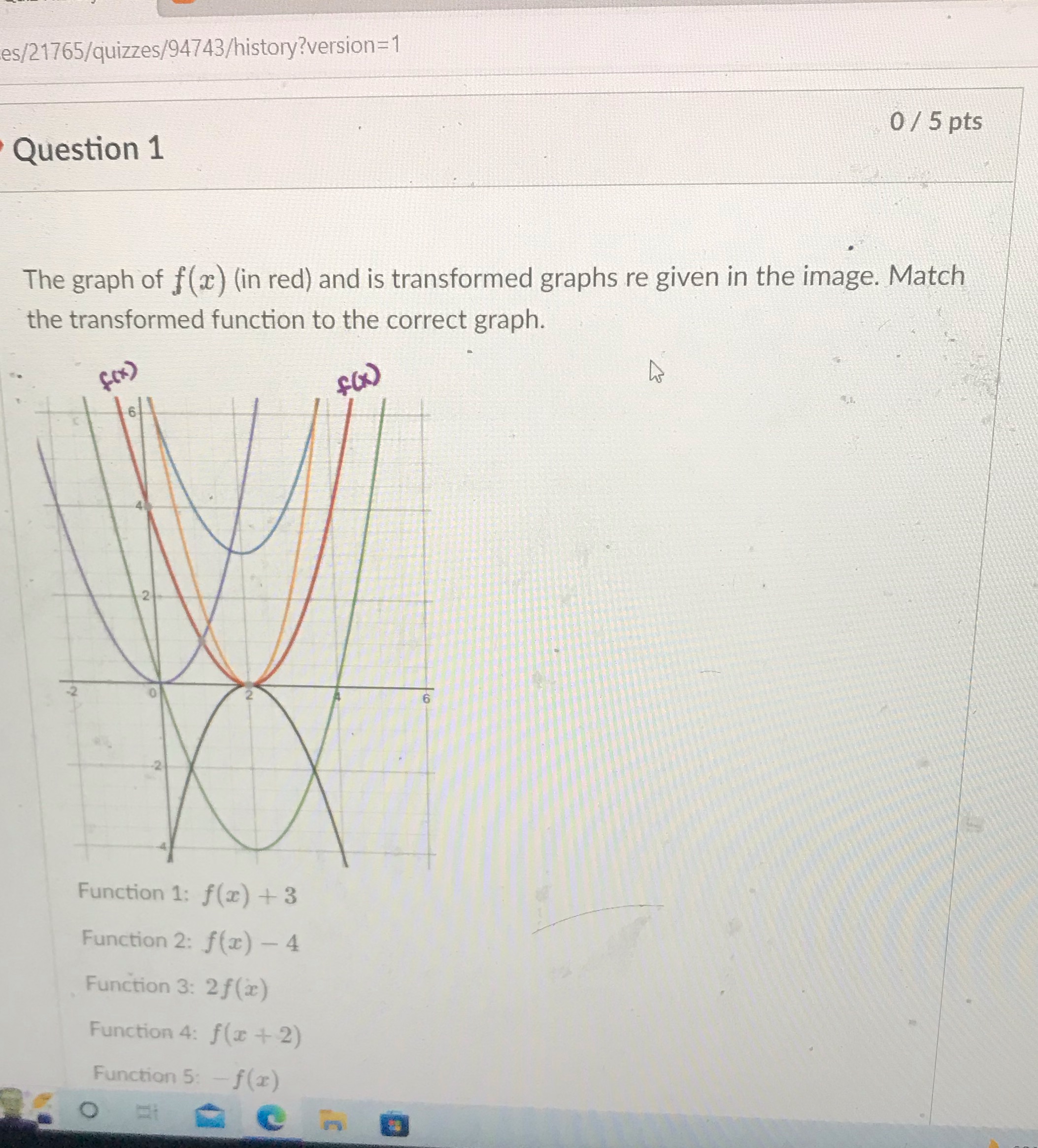 Please help me find the color for the function 1-5: Which color