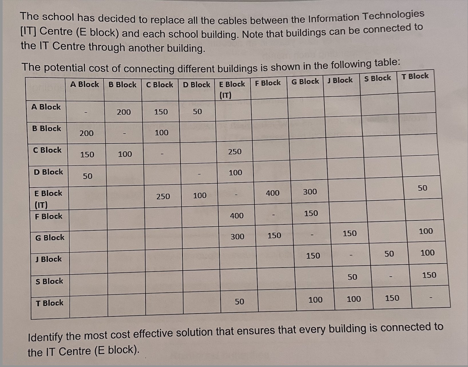  The school has decided to replace all the cables between the