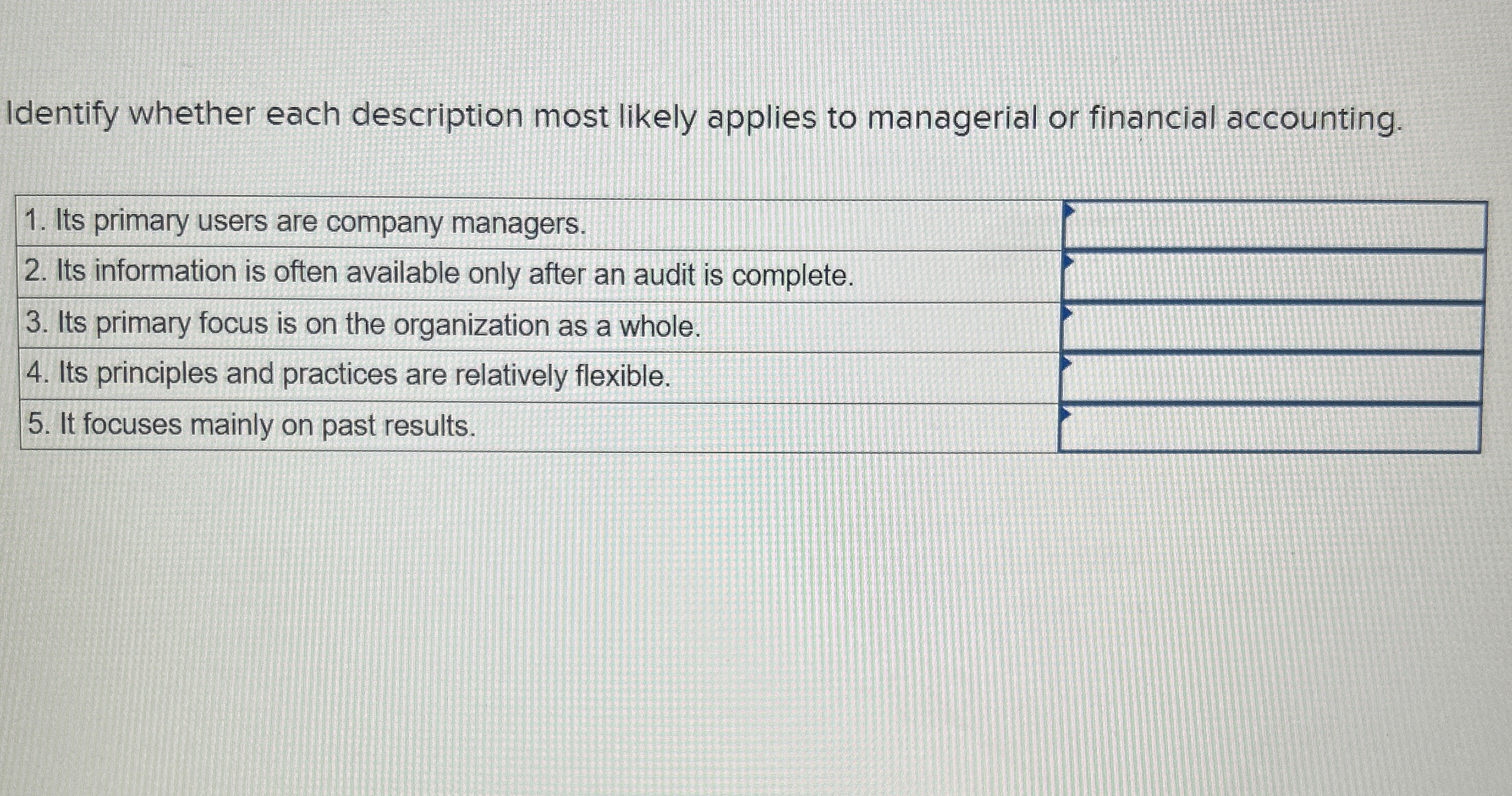  Identify whether each description most likely applies to managerial or financial