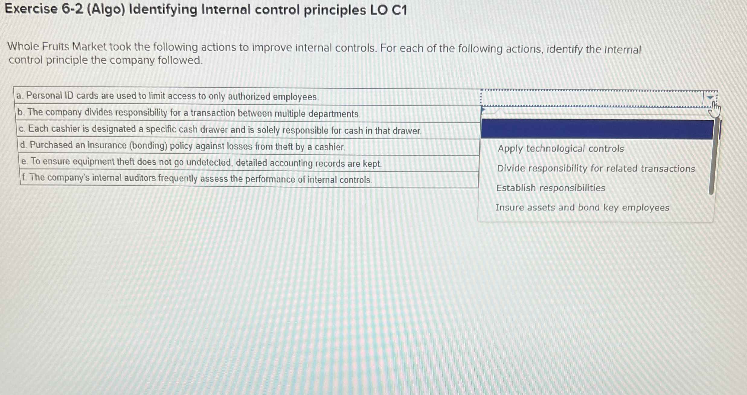  Exercise 6-2(Algo) Identifying Internal control principles LO C1 Whole Fruits Market
