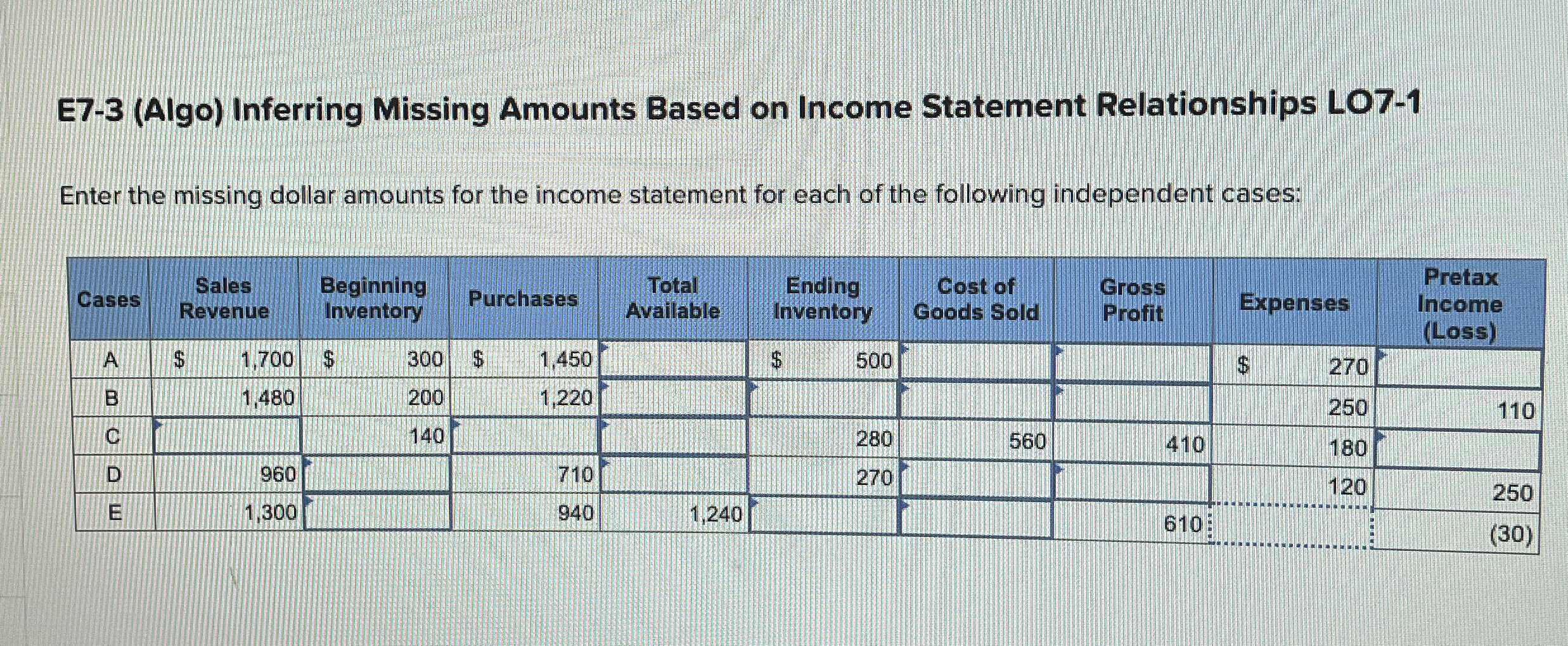  Fill in the chart where the boxes are missing 