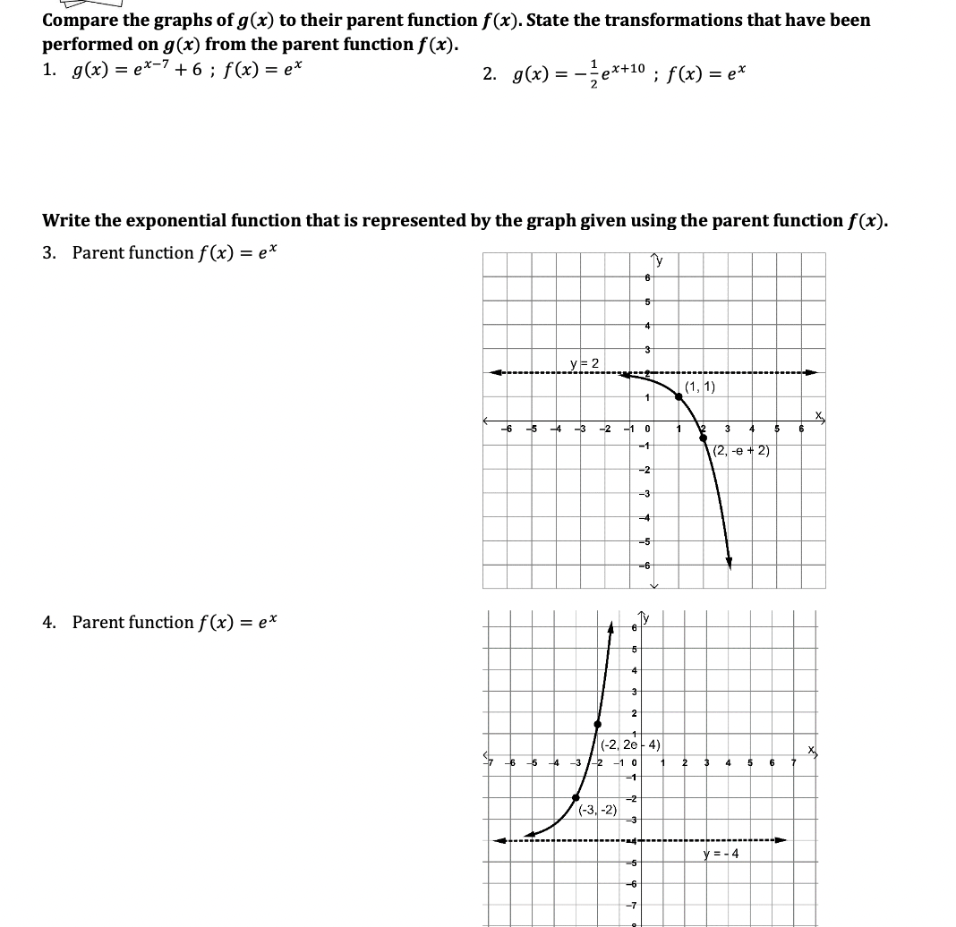graph given using the parent function f (x). 1. Parent function f(x)