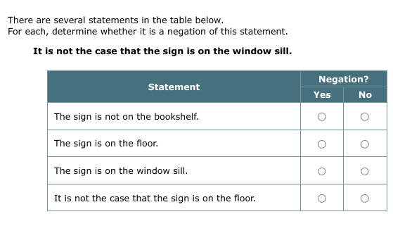  There are several statements in the table below. For each, determine