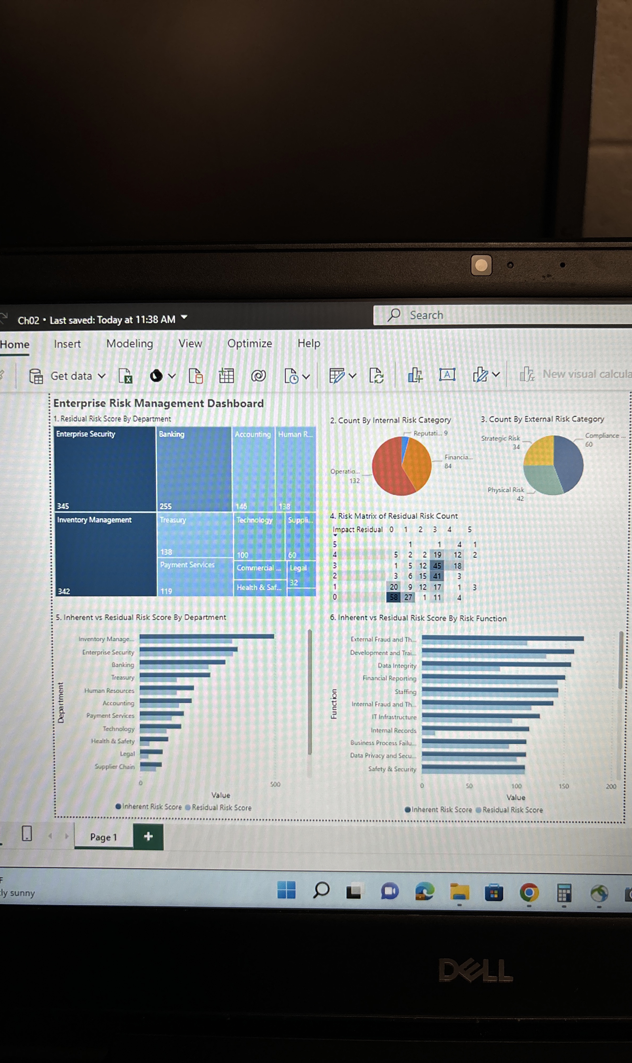  How do you summarize the risk responses for the top three