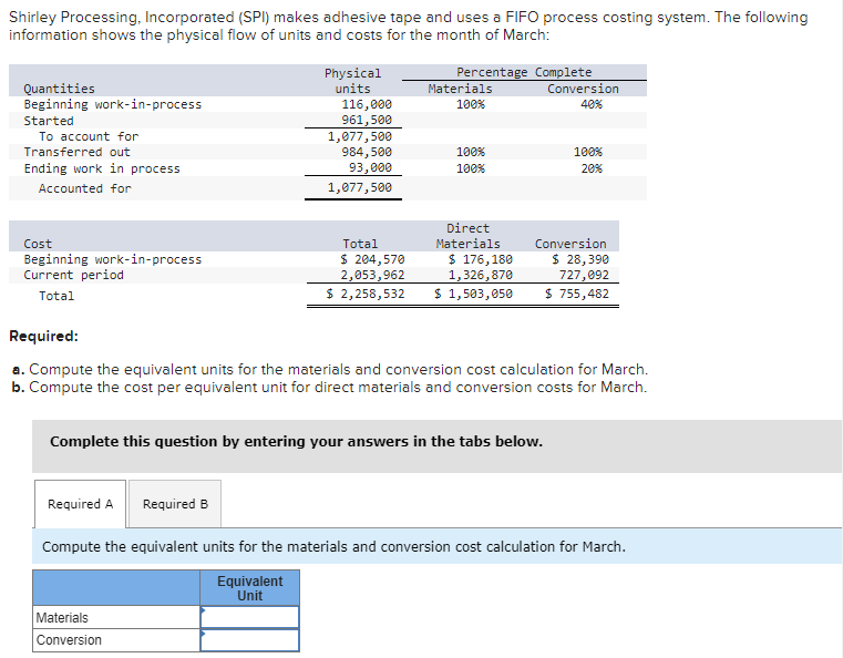 Shirley Processing, Incorporated (SPI) makes adhesive tape and uses a FIFO