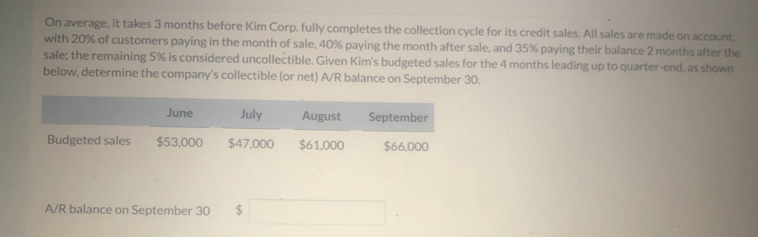  On average, it takes 3 months before Kim Corp. fully completes