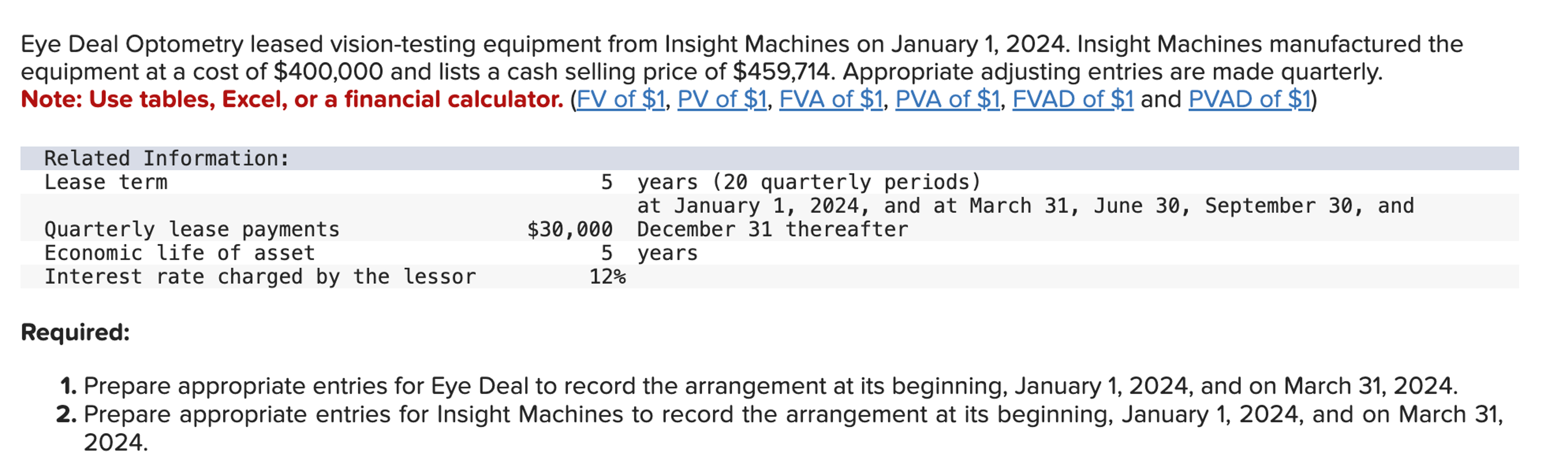  Eye Deal Optometry leased vision-testing equipment from Insight Machines on January