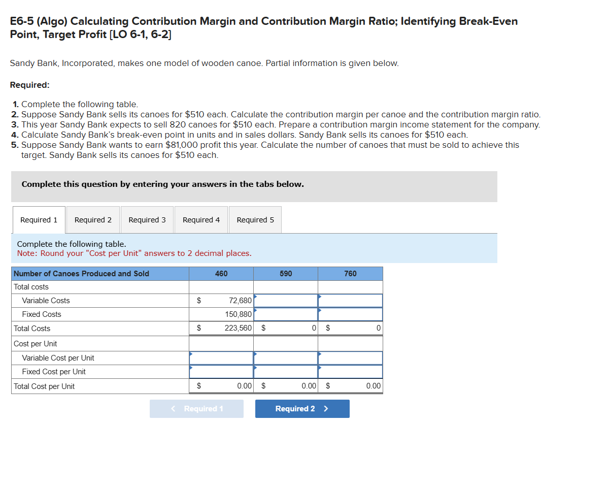  E6-5(Algo) Calculating Contribution Margin and Contribution Margin Ratio; Identifying Break-Even Point,