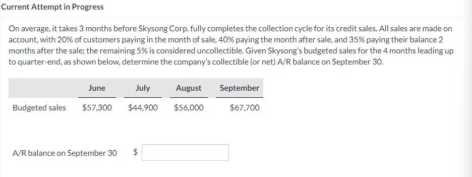  On average, it takes 3 months before Skysong Corp. fully completes