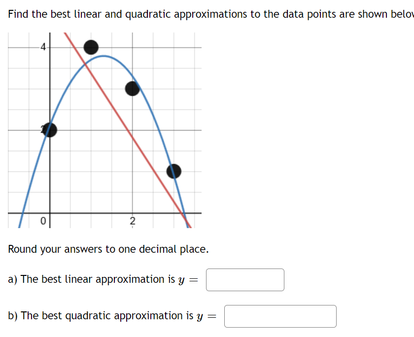 Please help me how to solve below problems1) Find the best linear