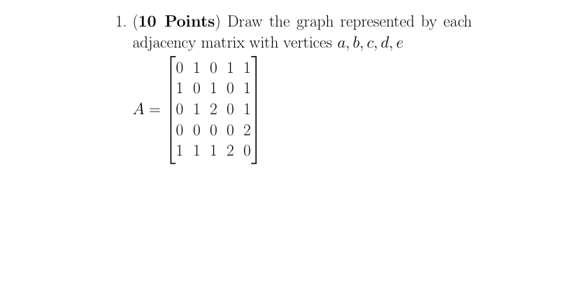 1. (10 Points) Draw the graph represented by each adjacenty matrix