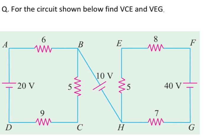 find the six trigonometric functions of the angle. (If an answer is