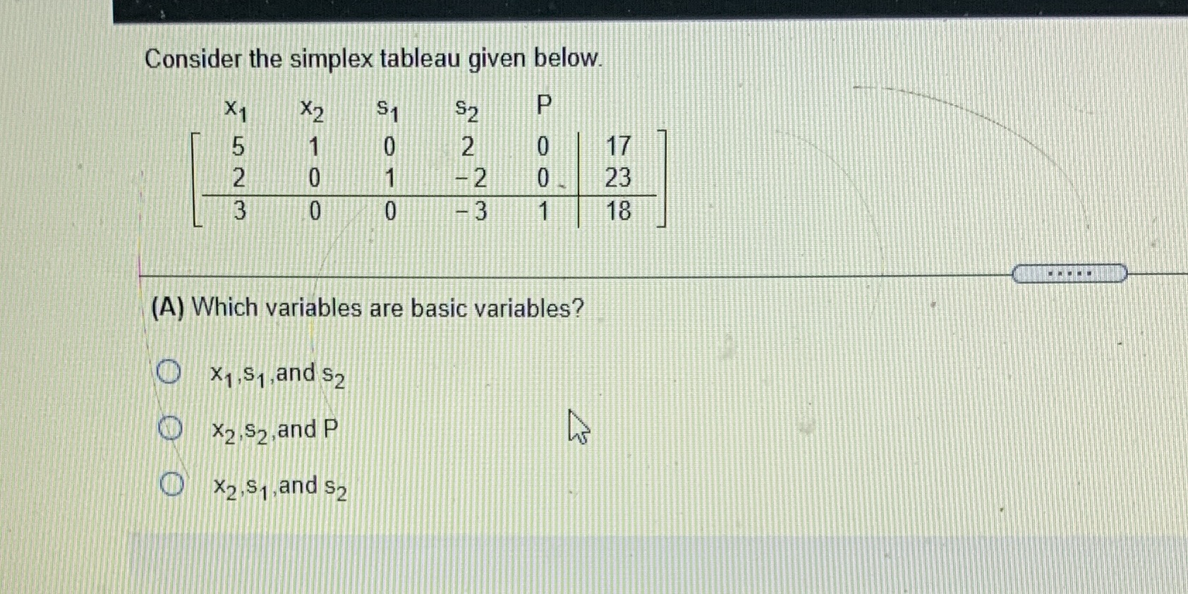  Consider the simplex tableau given below. X1 X2 S1 $2 2