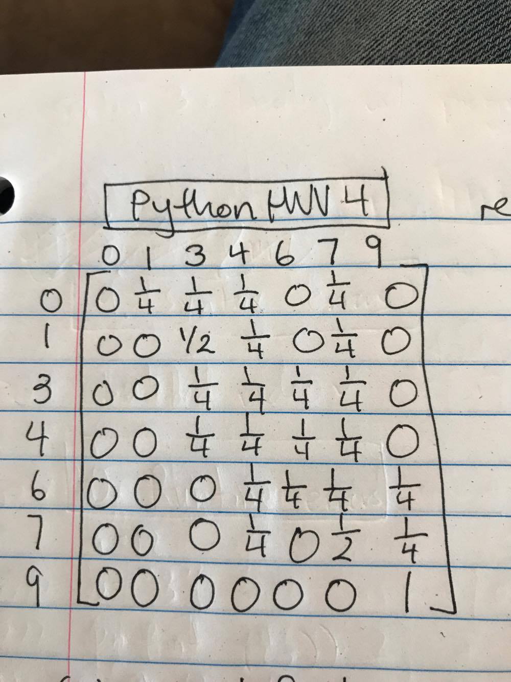 image text in transcribed