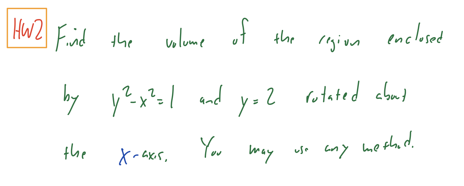 of the region enclosed by x=ytl and * = 2 rotated about