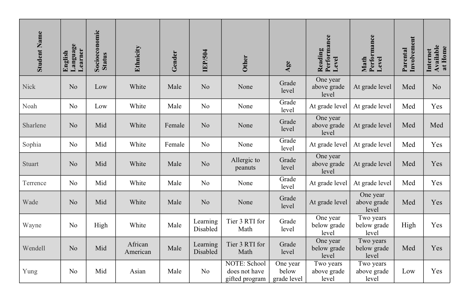 image text in transcribed