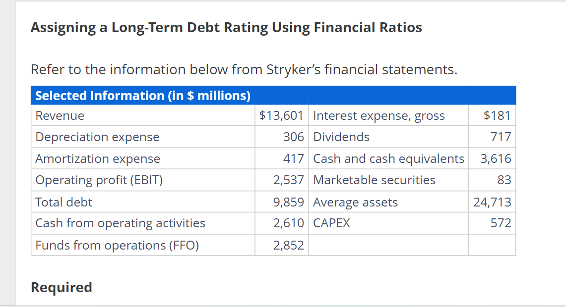  equired amount in the "Result" column. b. Based on the metrics