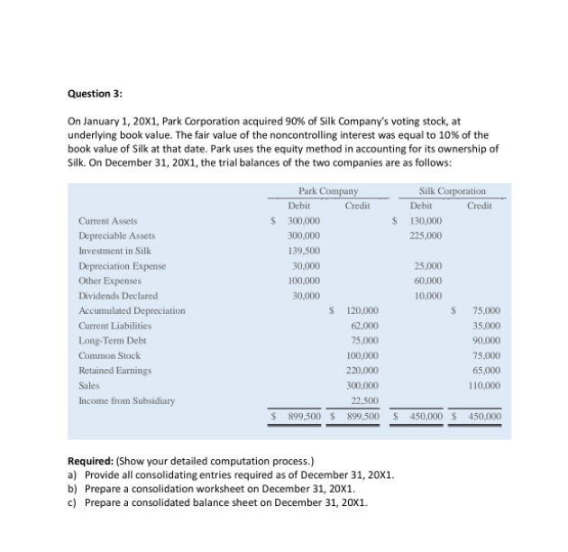  Question 3: On January 1,20X1, Park Corporation acquired 90% of Silk