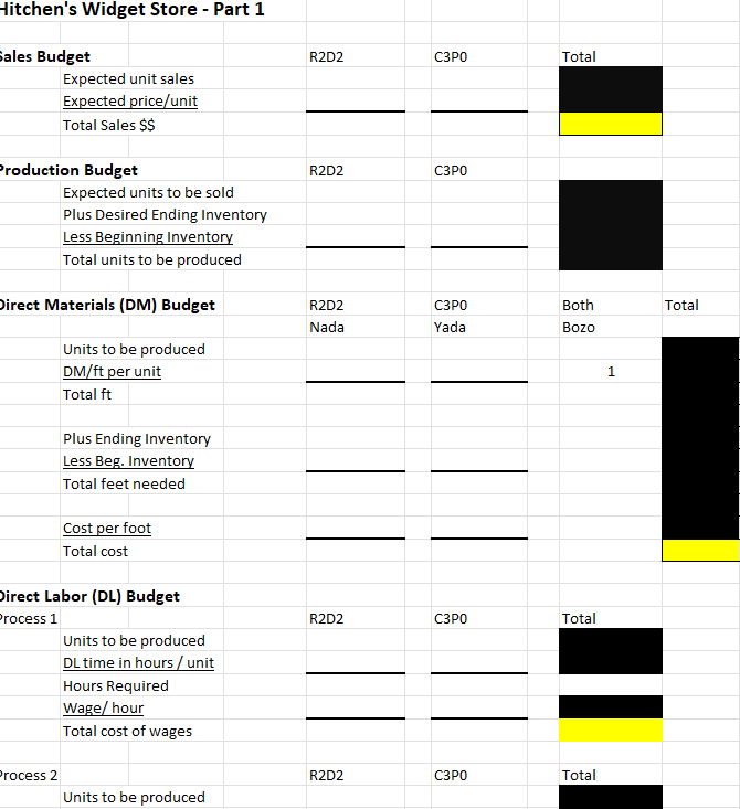  Accounting 102 Budget Project Hitchens Widget store Part 2 Using Hitchens