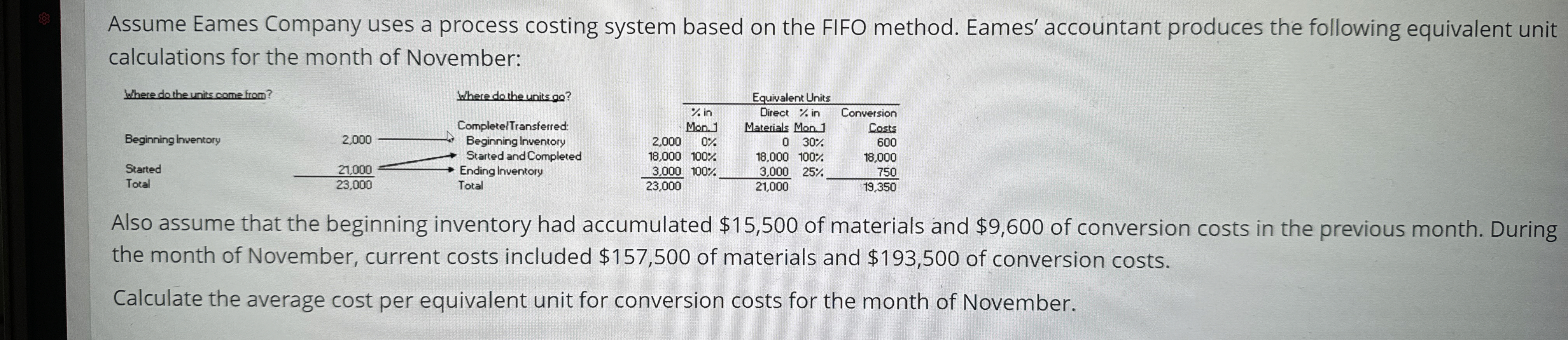  Assume Eames Company uses a process costing system based on the