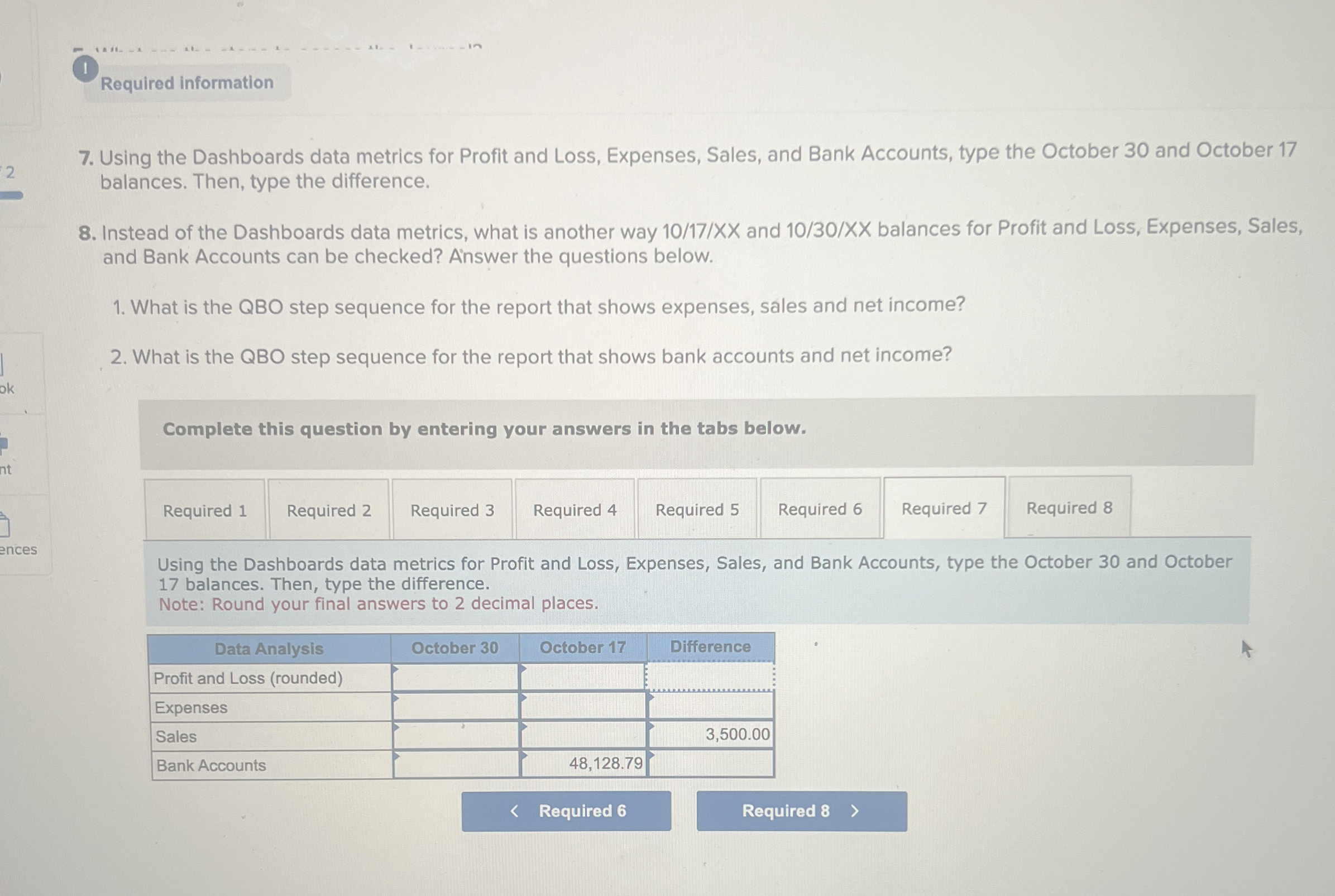  1 Required information Using the Dashboards data metrics for Profit and